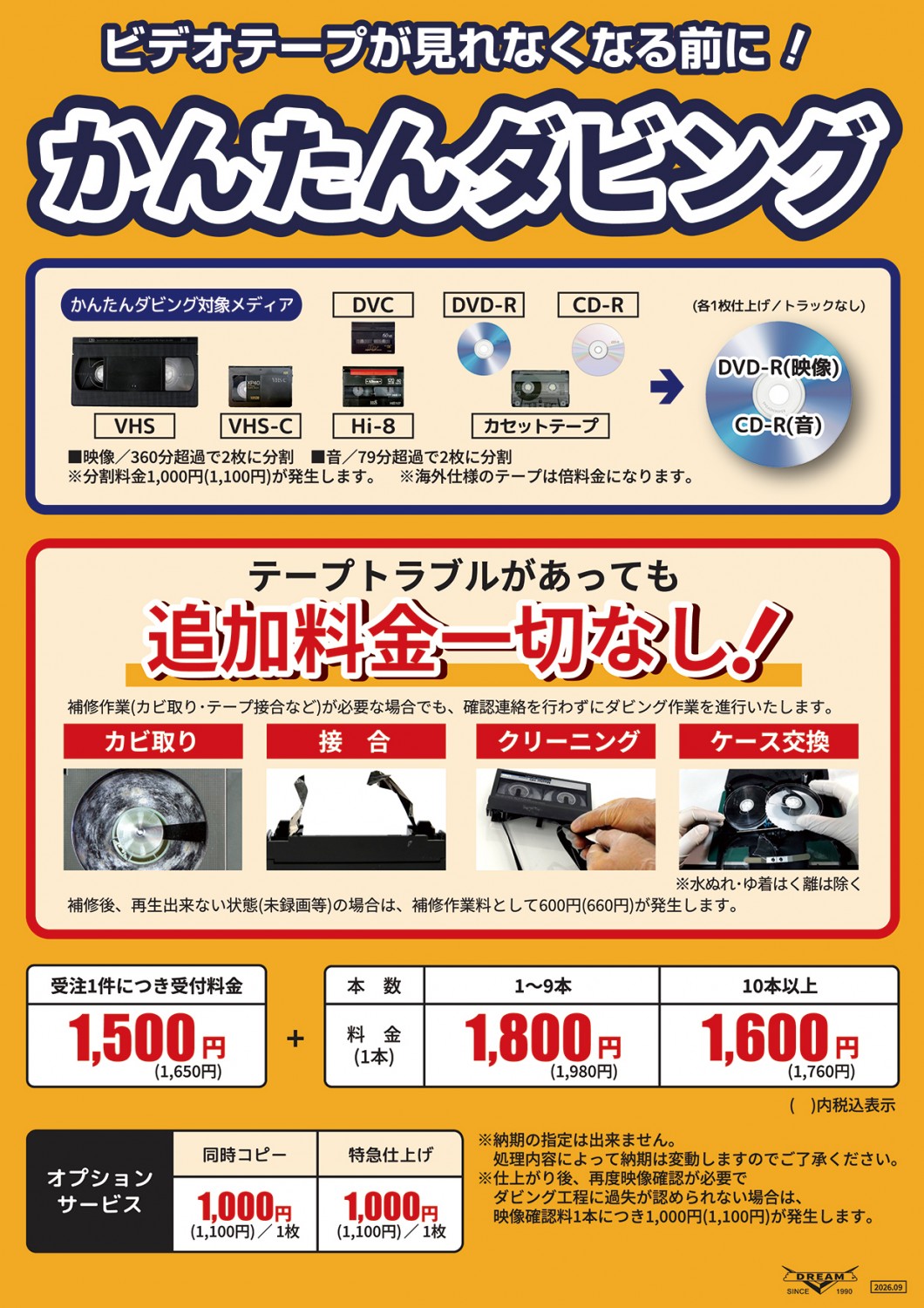 ダビング、VHS、スピード