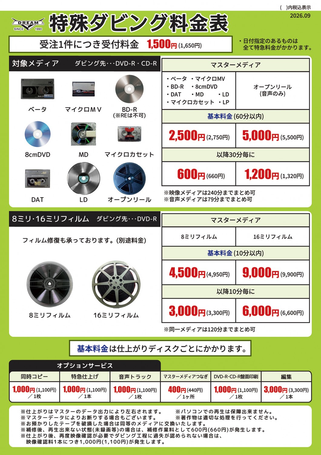 ダビング、VHS、スピード